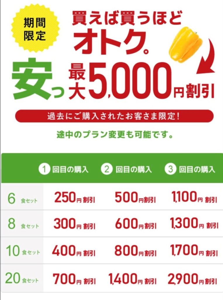 限定5,000円OFF